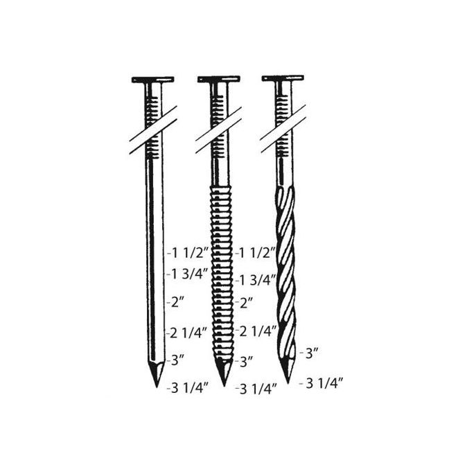 Bostitch N80CB1 Coil Framing Nailer BC Fasteners & Tools