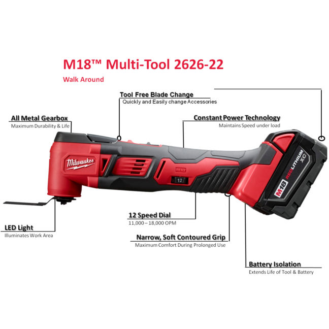 m18 fuel multi tool review